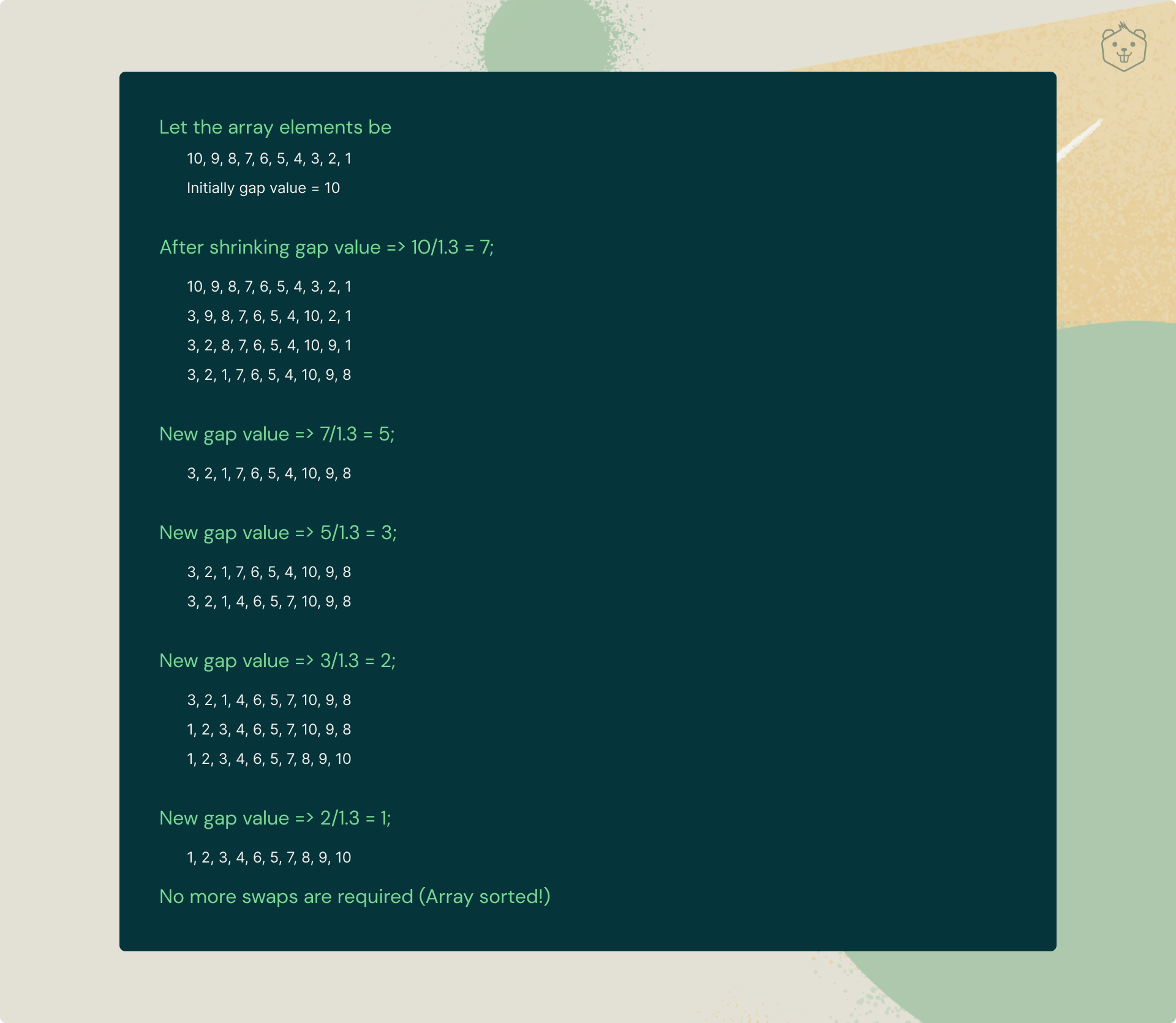 10 Best Sorting Algorithms - Explained with Simple Examples