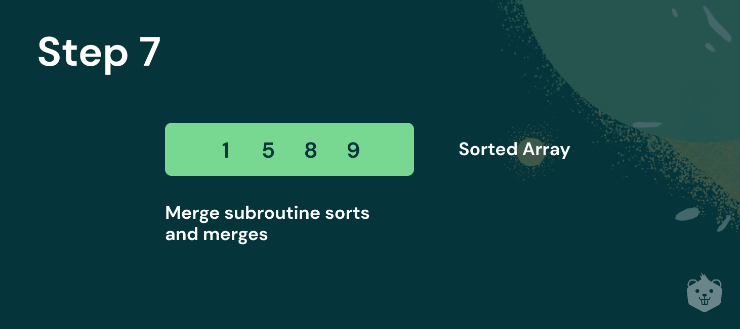 Everything You Need To Know About Merge Sort