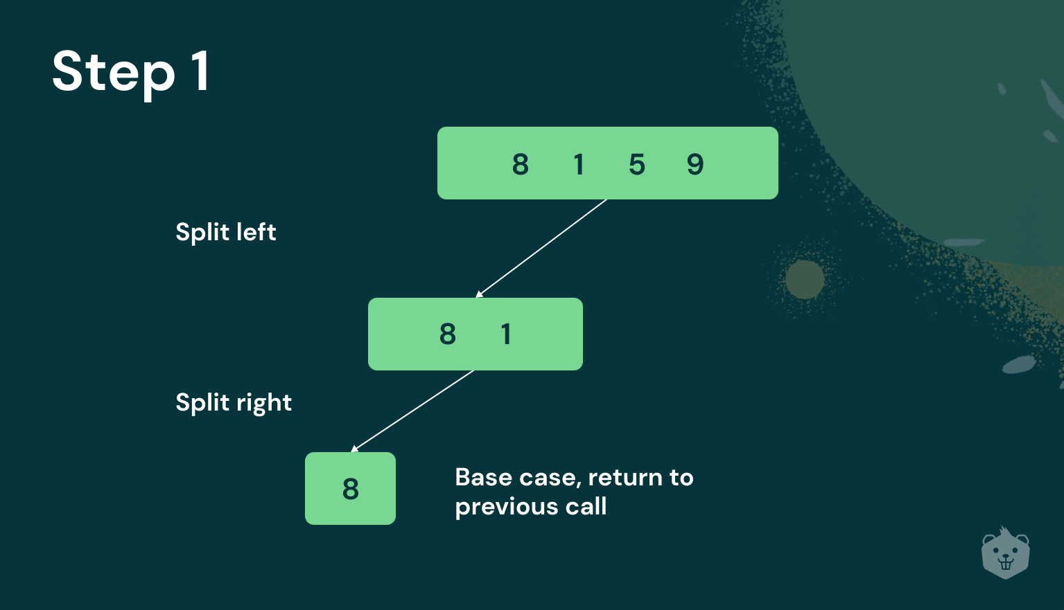 Everything You Need To Know About Merge Sort