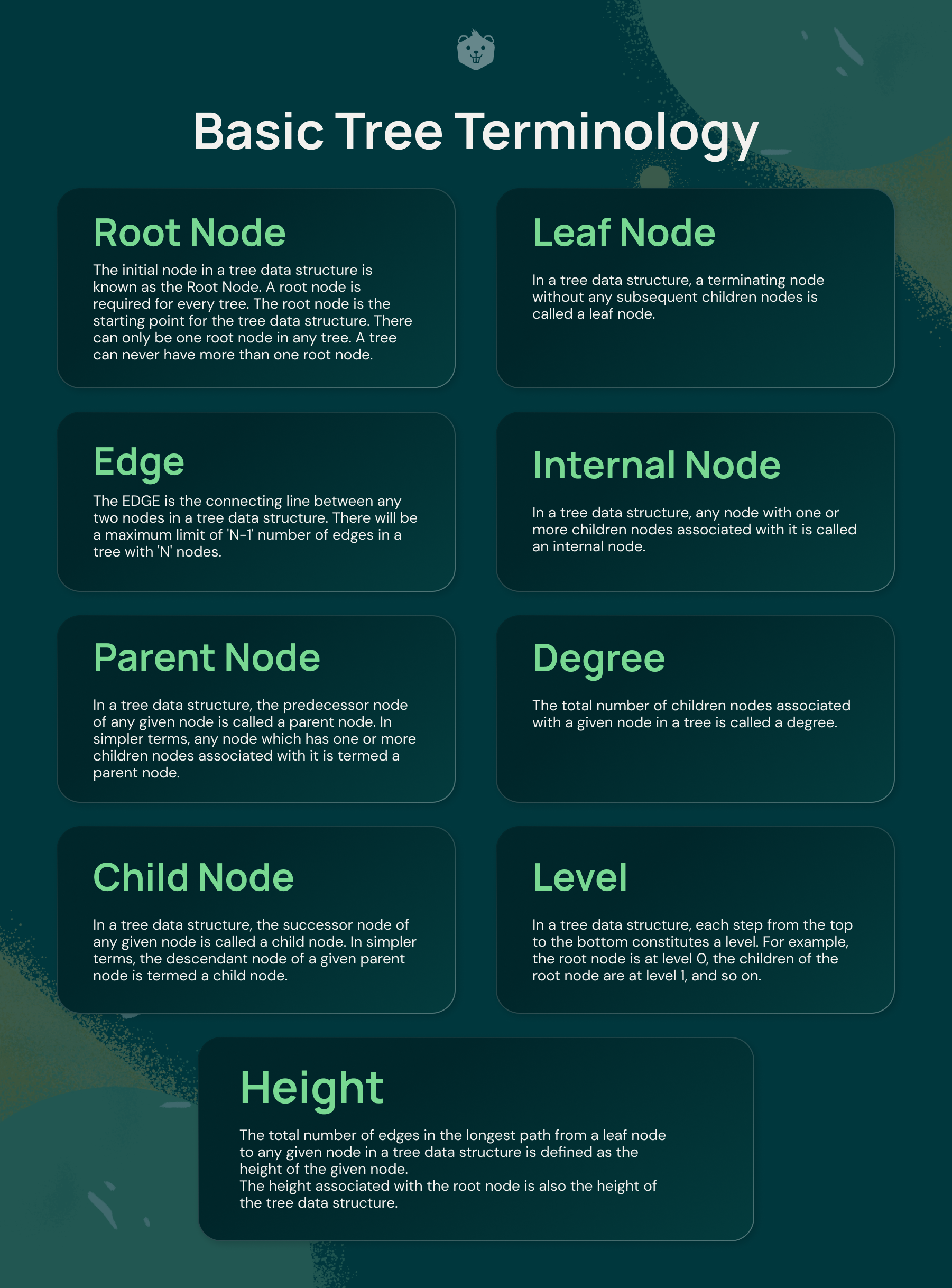 Types of Binary Tree Data Structures - How to Use - Explained With Examples and Activities