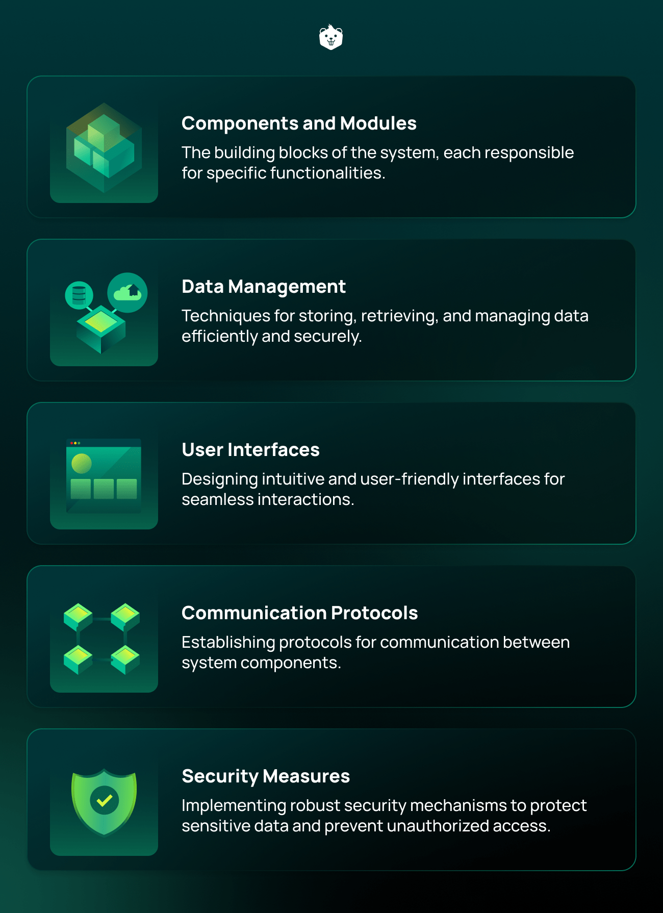 Components of System Design