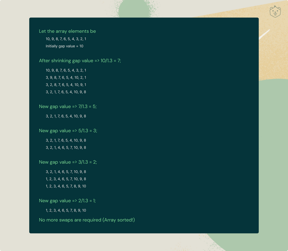 10 Best Sorting Algorithms - Explained with Simple Examples