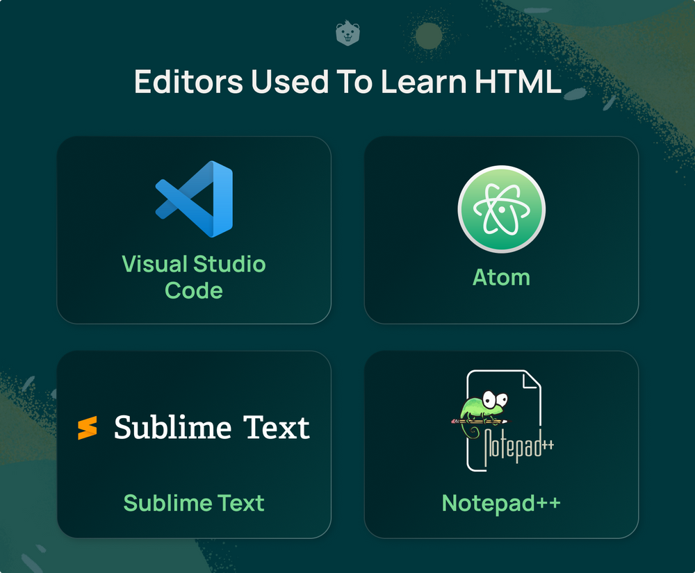 Learn HTML in 20 minutes and Create Your First Webpage