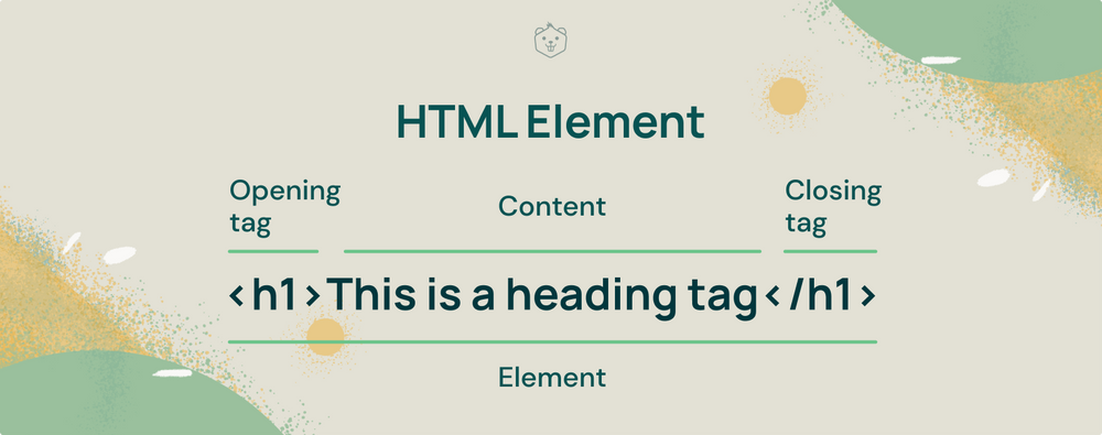 Learn HTML in 20 minutes and Create Your First Webpage