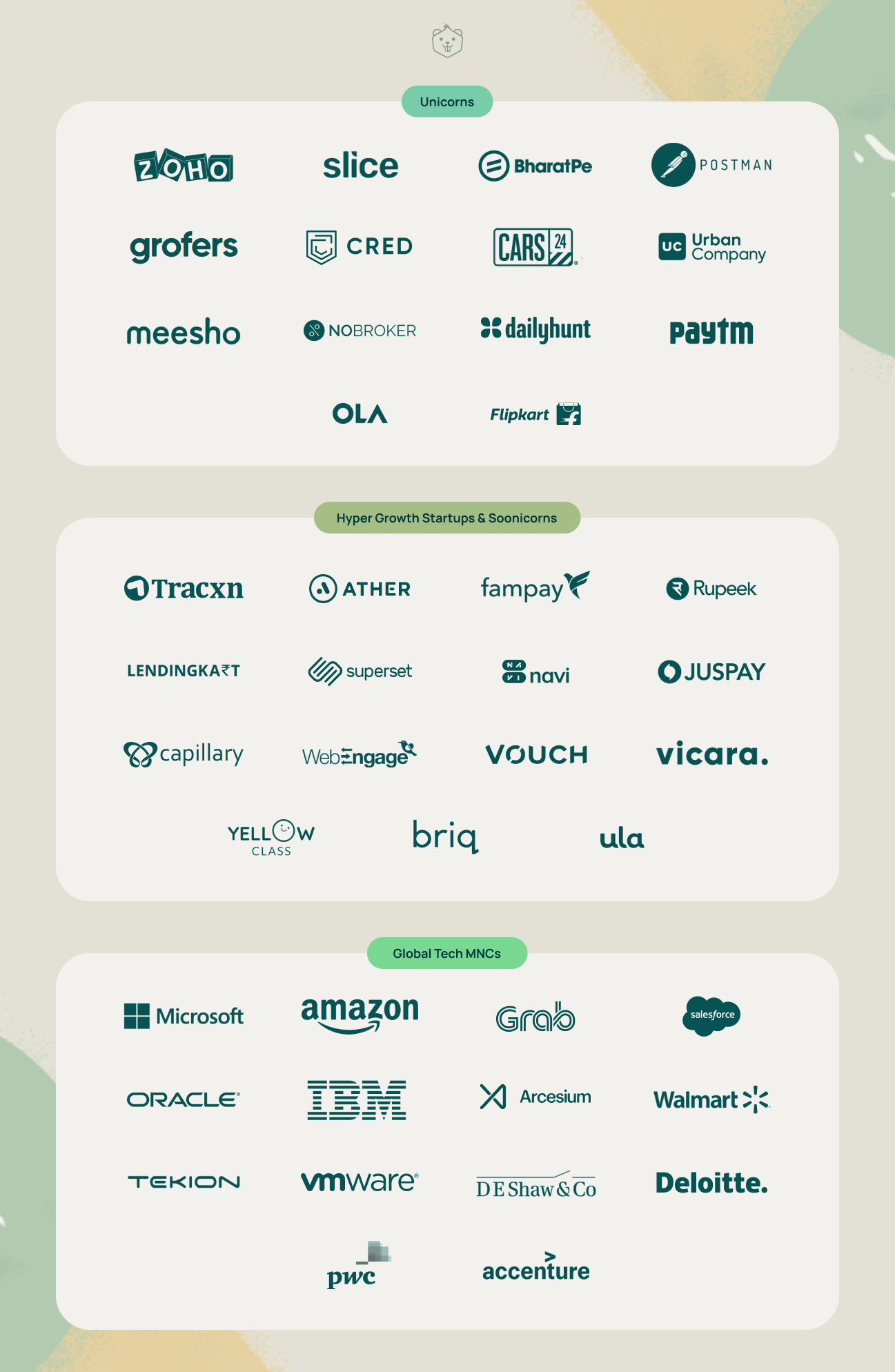 Top Product Based Companies To Work For In 2023