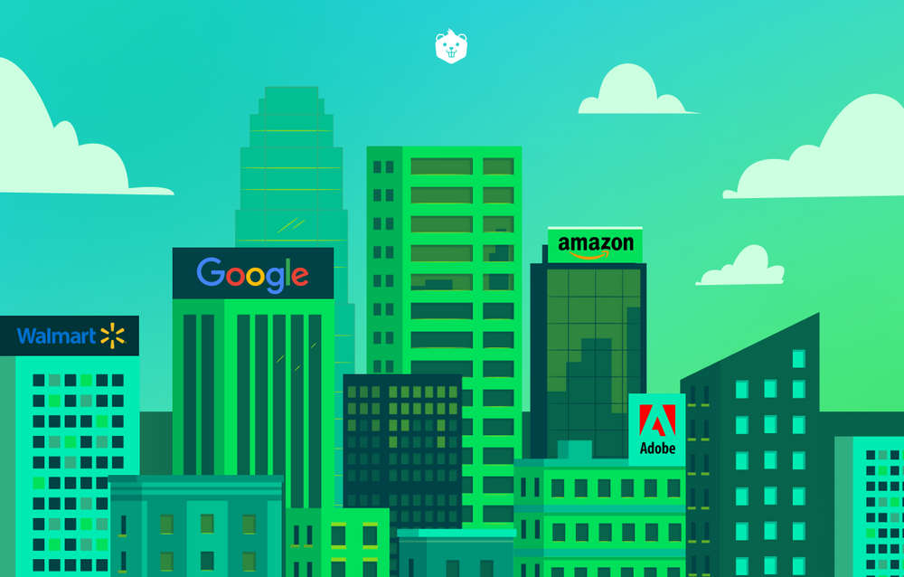 Exploring the World of Multinational Corporations (MNCs)