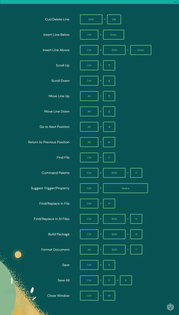 25 Most Used VS Code Shortcuts And More + Cheat Sheet